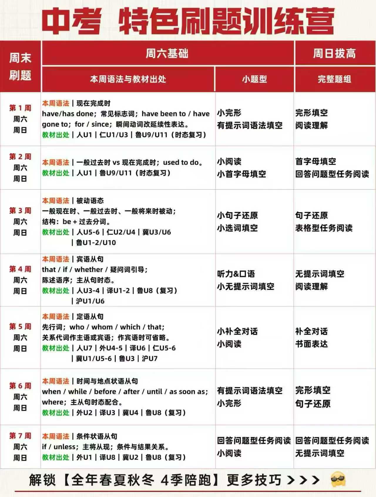 图片[8]-[强][庆祝]盖老师英语，26新课789年级刷题课，-学爸优选
