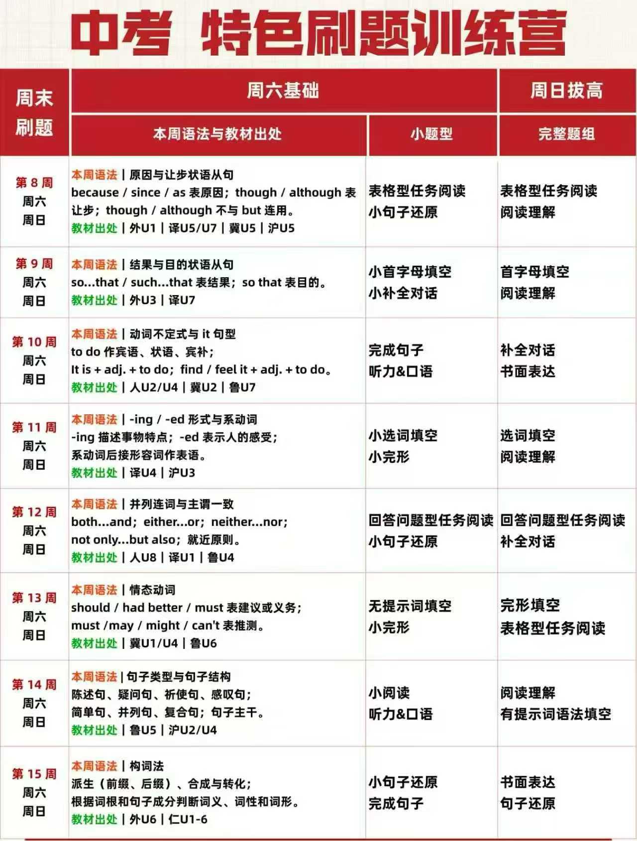 图片[9]-[强][庆祝]盖老师英语，26新课789年级刷题课，-学爸优选