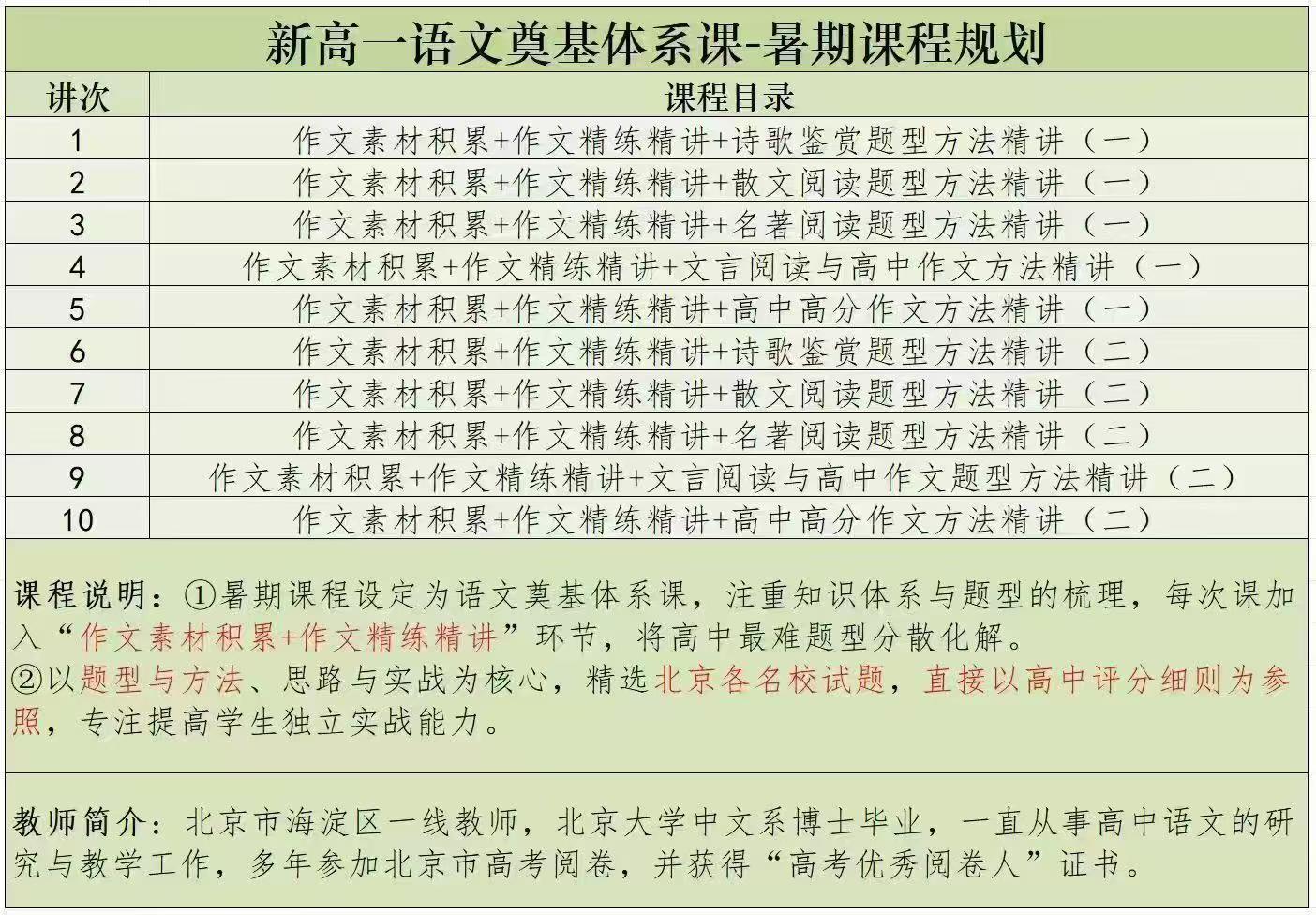 2026暑秋季六小强高中语文职老师
高一秋季班，26秋季新课
秋季班主要讲高中考试体系，以题型与方法为核心，且强化作文比-学爸优选