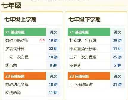 [强][庆祝]一手贼叉数学最新课，初中全部课程+书本，-学爸优选