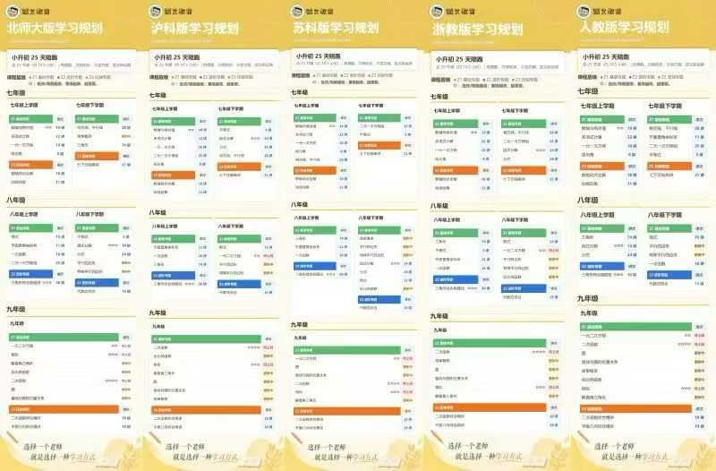 图片[4]-[强][庆祝]一手贼叉数学最新课，初中全部课程+书本，-学爸优选