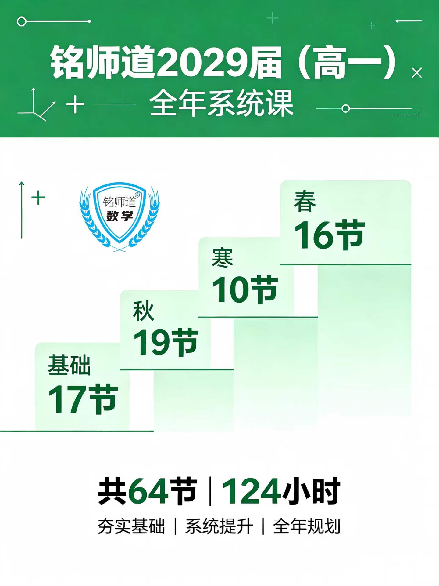 铭师道高一数学，-学爸优选
