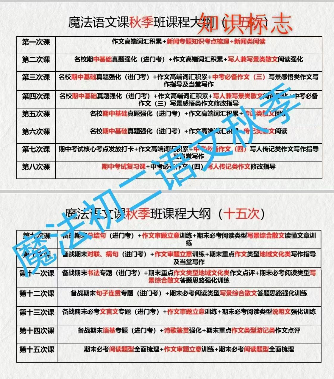 魔法语文初二刘威初三张安成

1、魔法语文课联合创始人； 
2、“十三五”教育部.规划课题《基础教育阶段生
态语文教学系-学爸优选