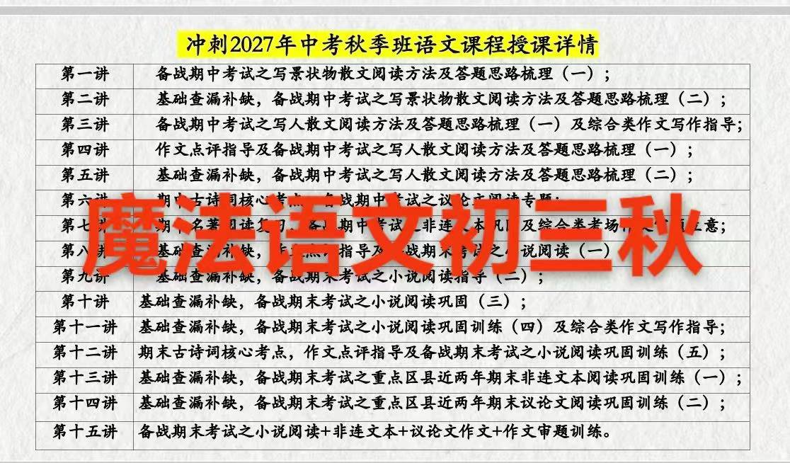 图片[2]-魔法语文初二刘威初三张安成

1、魔法语文课联合创始人； 
2、“十三五”教育部.规划课题《基础教育阶段生
态语文教学系-学爸优选