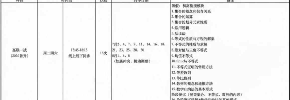 2026初高衔接数学高联一试｜16讲｜录播｜

2026暑假初高衔接模块，共16次课
由原复旦附中数学竞赛教练、现高中数-学爸优选